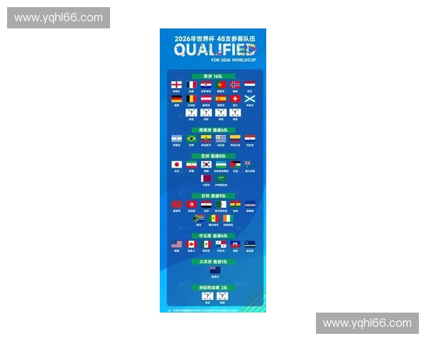 2026世界杯美国赛程与门票购买最新全方位实用深度攻略指南篇